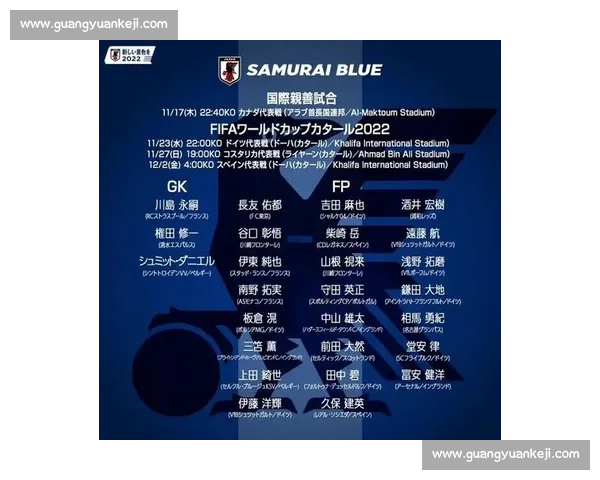 森保一东亚杯名单策略曝光！日本队今日揭晓 J 联赛新老阵容